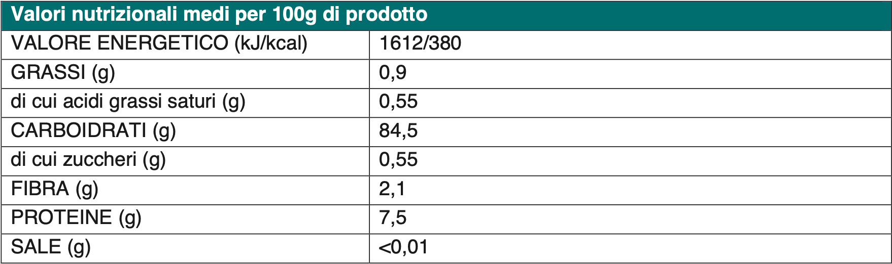 Sedanini Senza Glutine Pasta Vittoria 250g