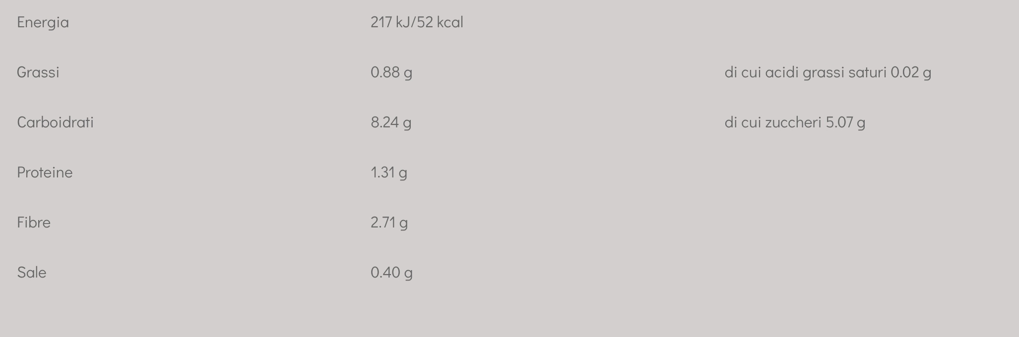 Valgiò Nickel-Free Oxheart Tomato Puree 310g