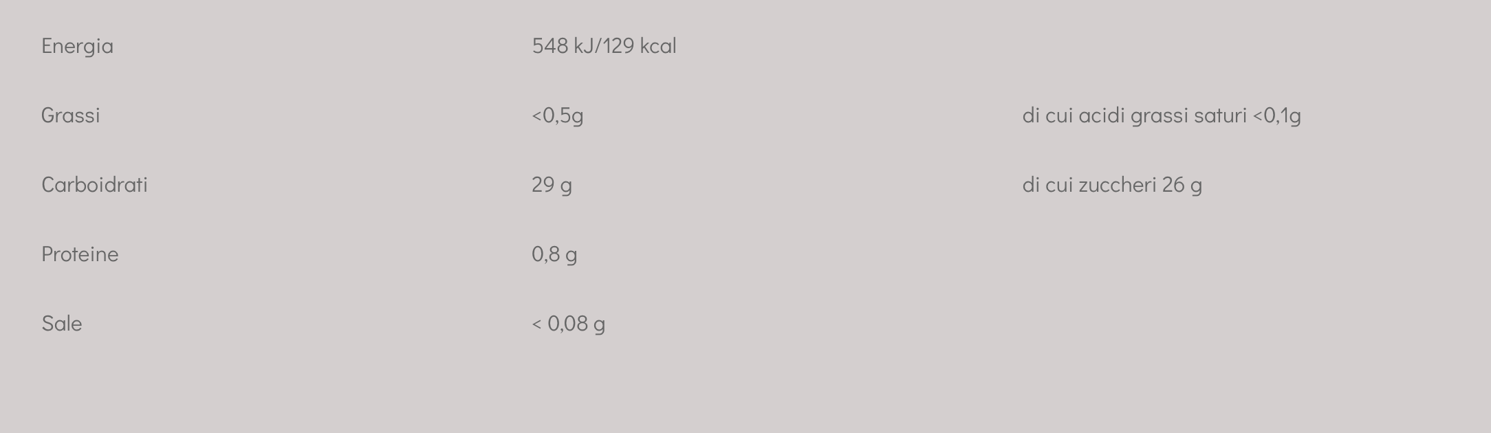 Biologische Beerenkompott Nichel Free 250g