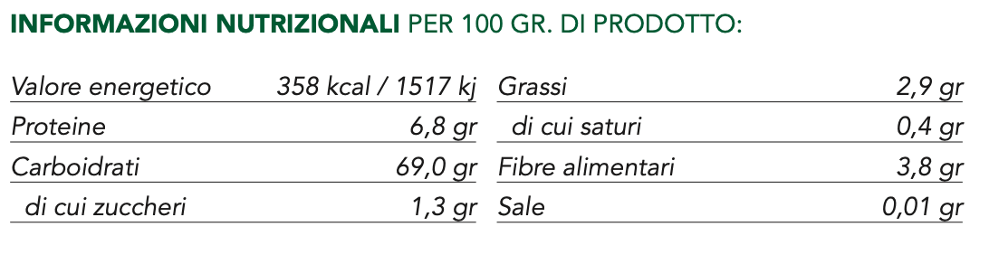 Spaghetti Gluten Free - Glusen
