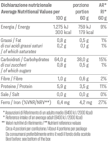 Pipe Rigate No. 94 White Corn and Spirulina - Glusen