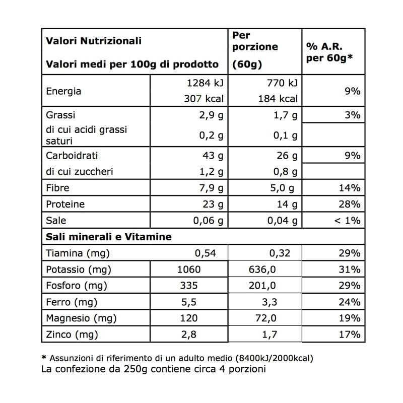 Fusilli farina di 3 legumi senza glutine - Glusen